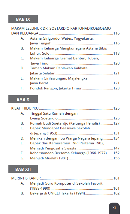 Buku The Untold Story Kisah Hidup Ku Tinggal Serumah Dengan Eyang Soetardjo Gubernur Jawa Barat Pertama 1945 - Pencetus Petisi Soetardjo - Gambar 4