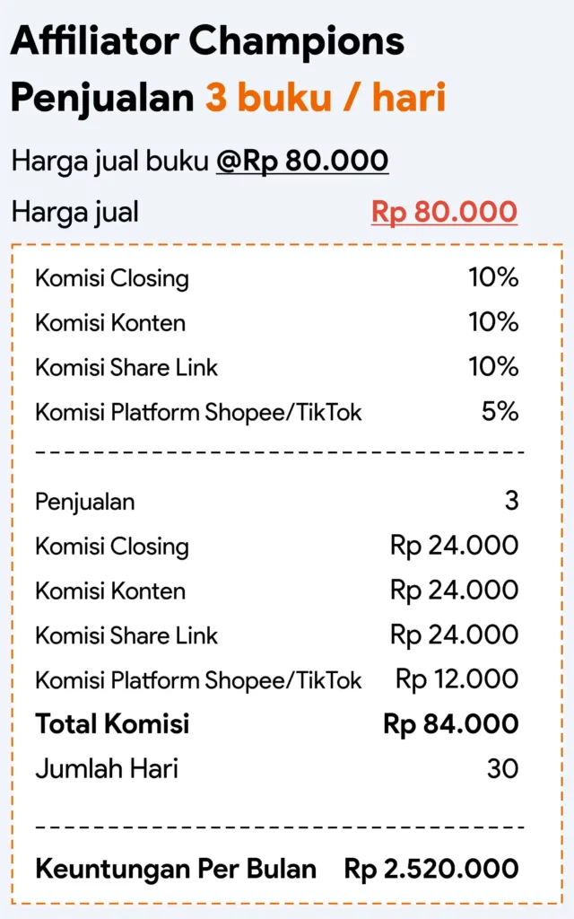 DSales 0106 (Affiliator Champions)