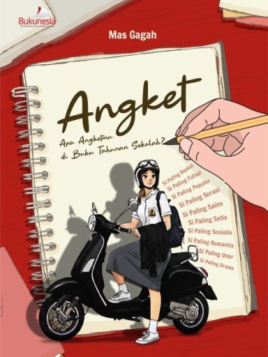 Buku Angket: Apa Angketmu di Buku Tahunan Sekolah?